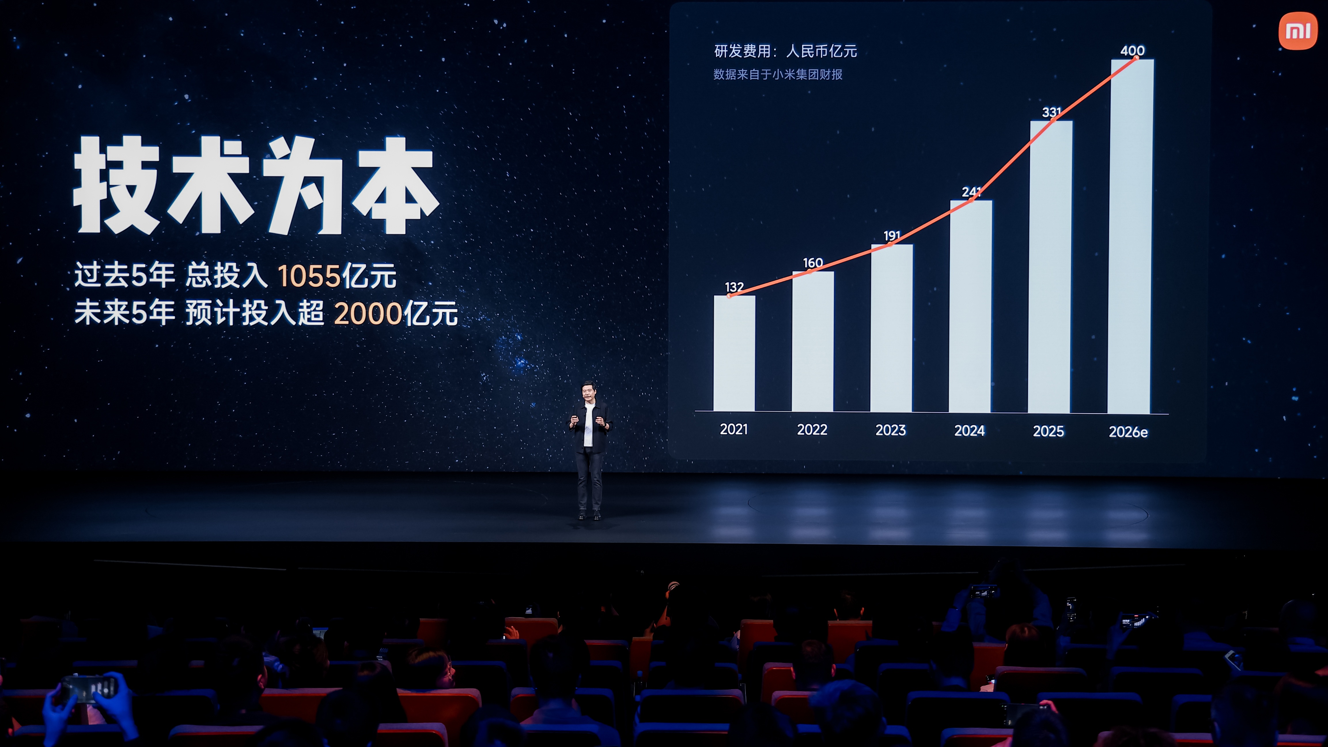 图片 17