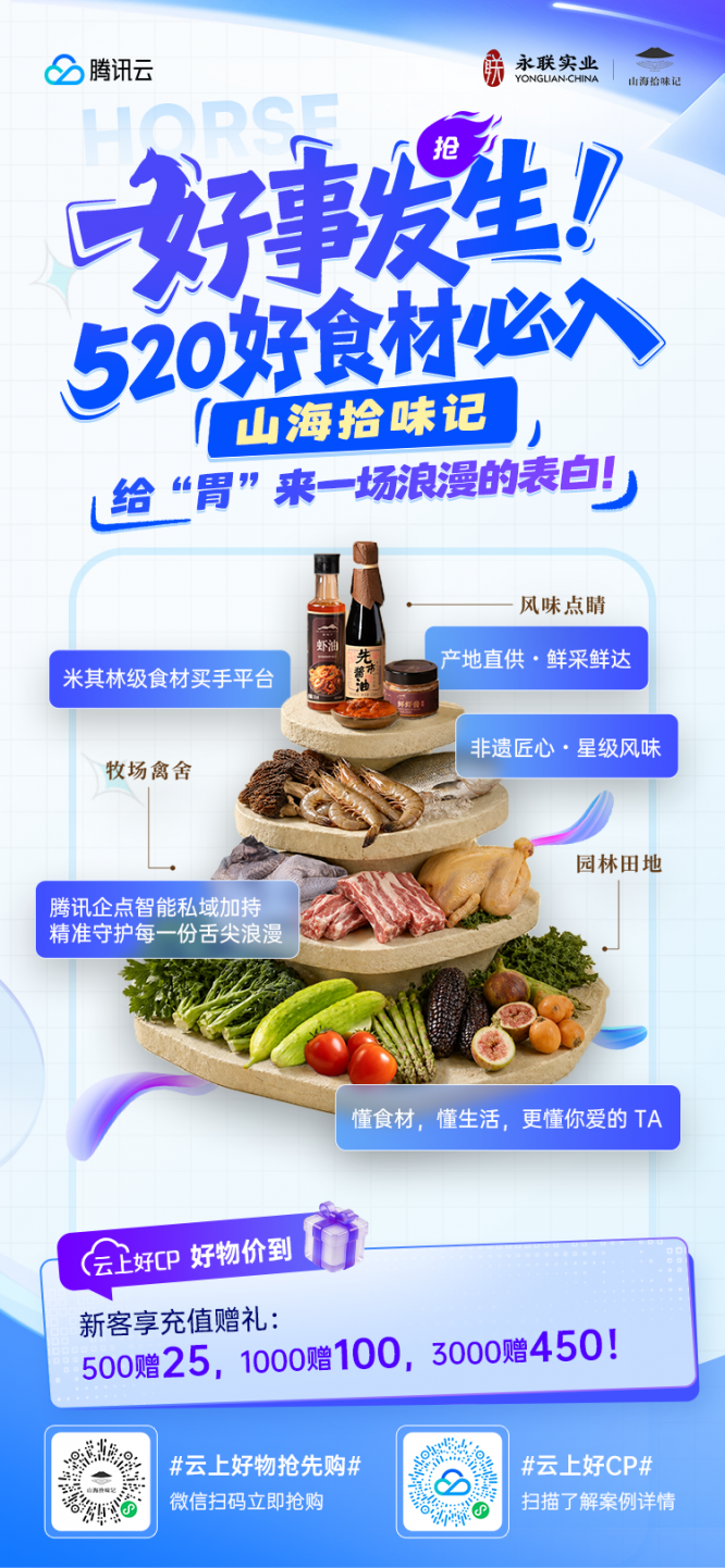 永联实业