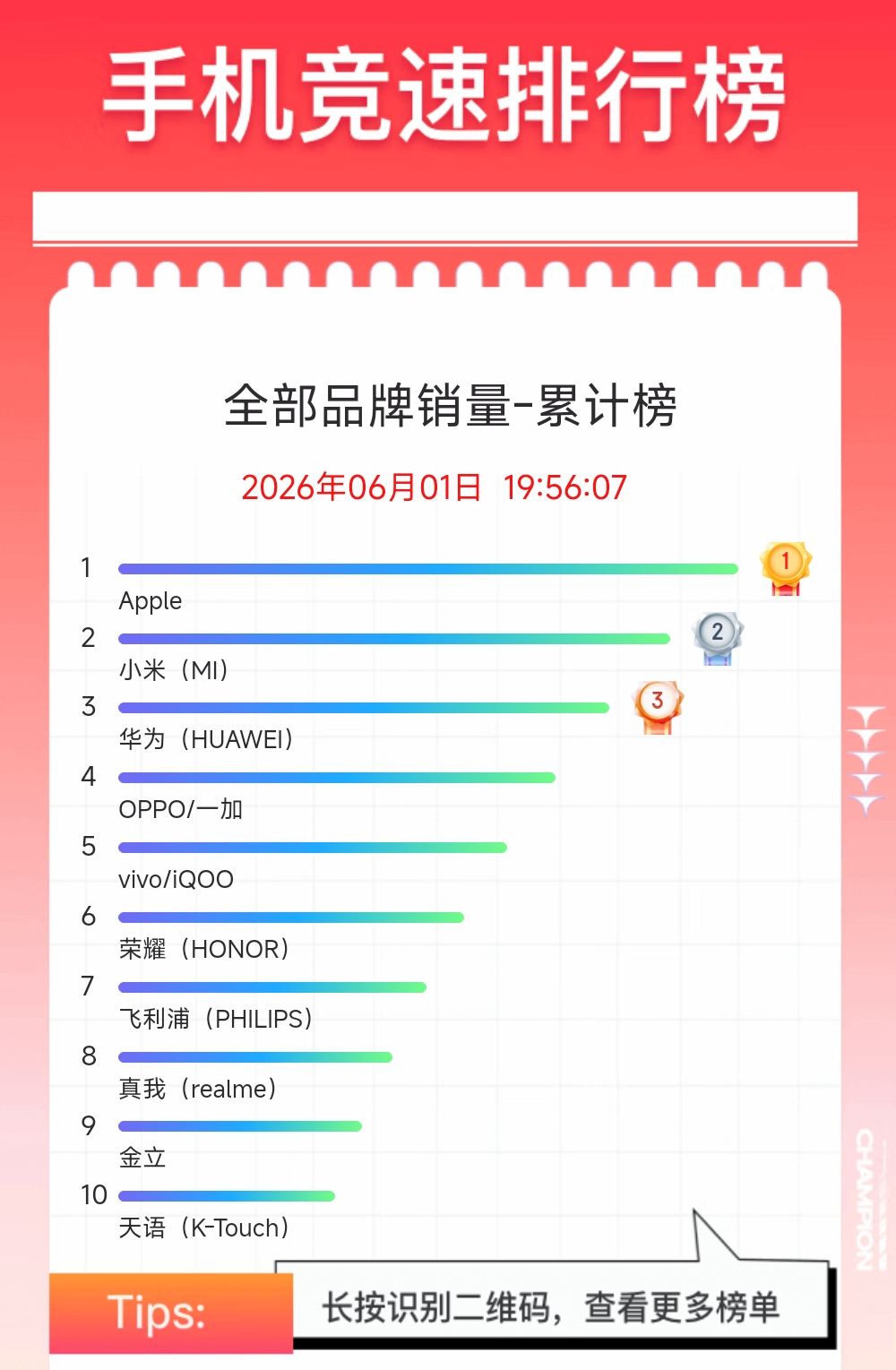 图片 2