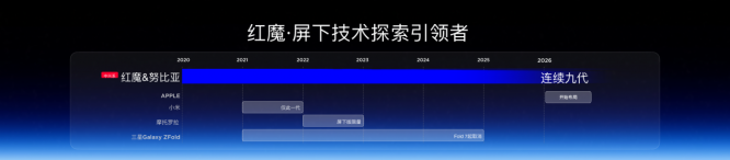图片 1