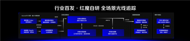 图片 14