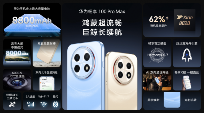 图片 5