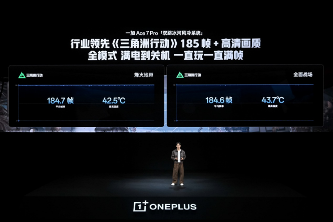 图片 7
